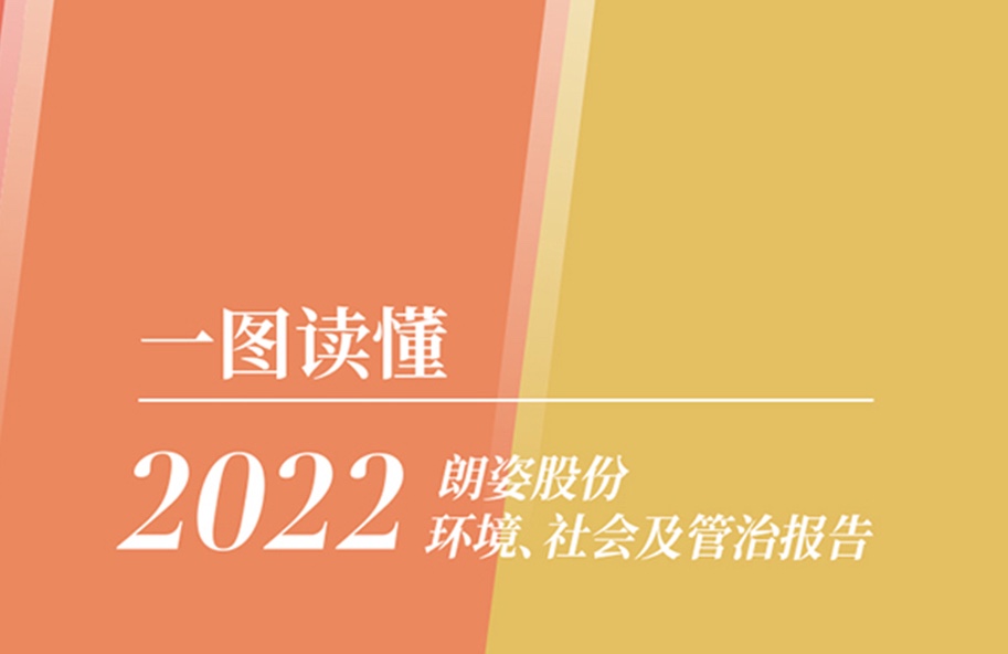 bat365官网登录入口股份发布2022年度ESG报告